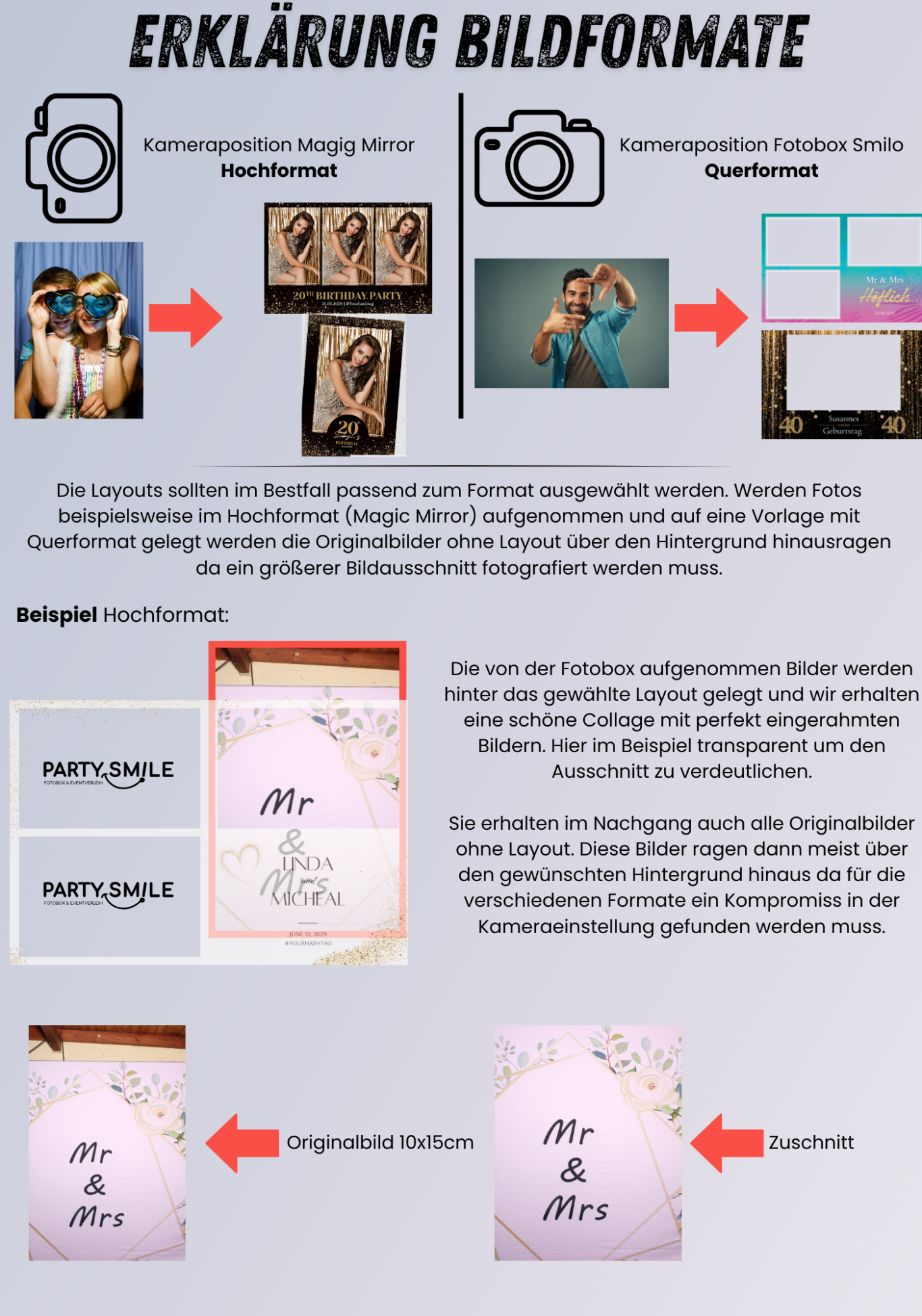 Erklärung Bildformate Erklärung zu gängigen Bildformaten mit Beispielen und deren Nutzung.
